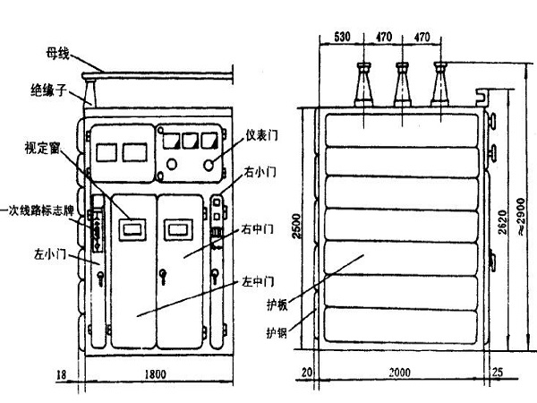GBC-35型高压开关柜结构